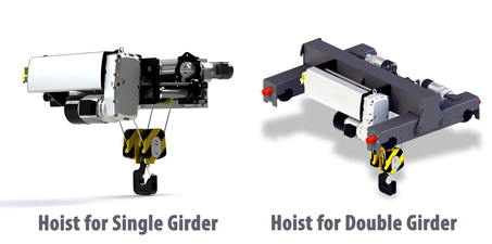 European wire rope electric hoist