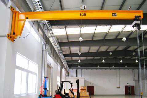 BX series Wall Mounted Jib Crane With European Hoist