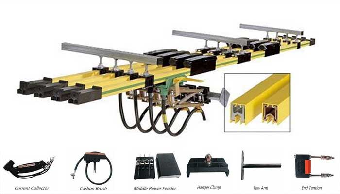 Overhead Crane Parts: power supply 