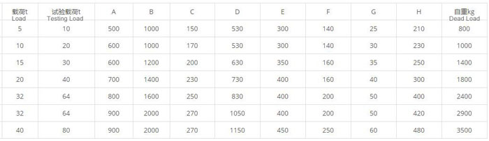  C hook specifications