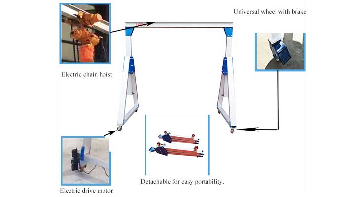 Main components of Portable aluminium gantry crane 